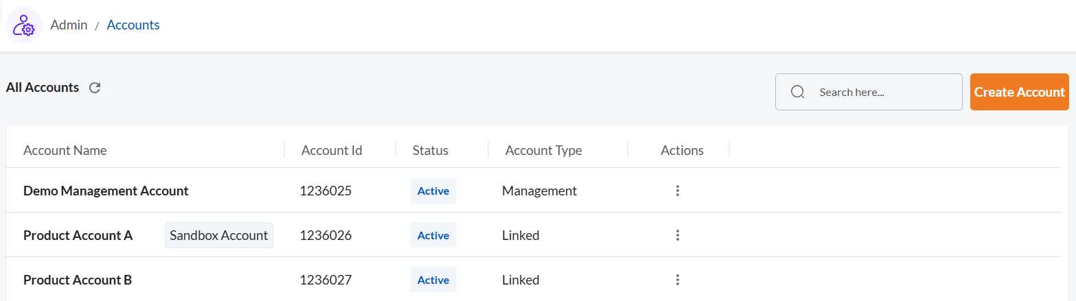 Edit an Account - Securin Platform Documentation