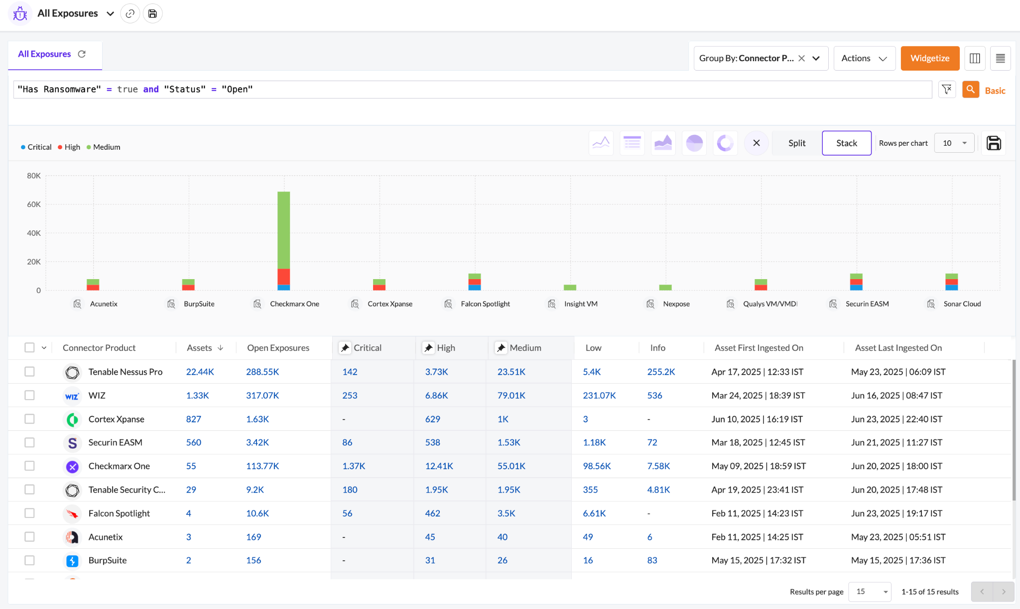 Create a Custom Bar Chart - Securin Platform Documentation