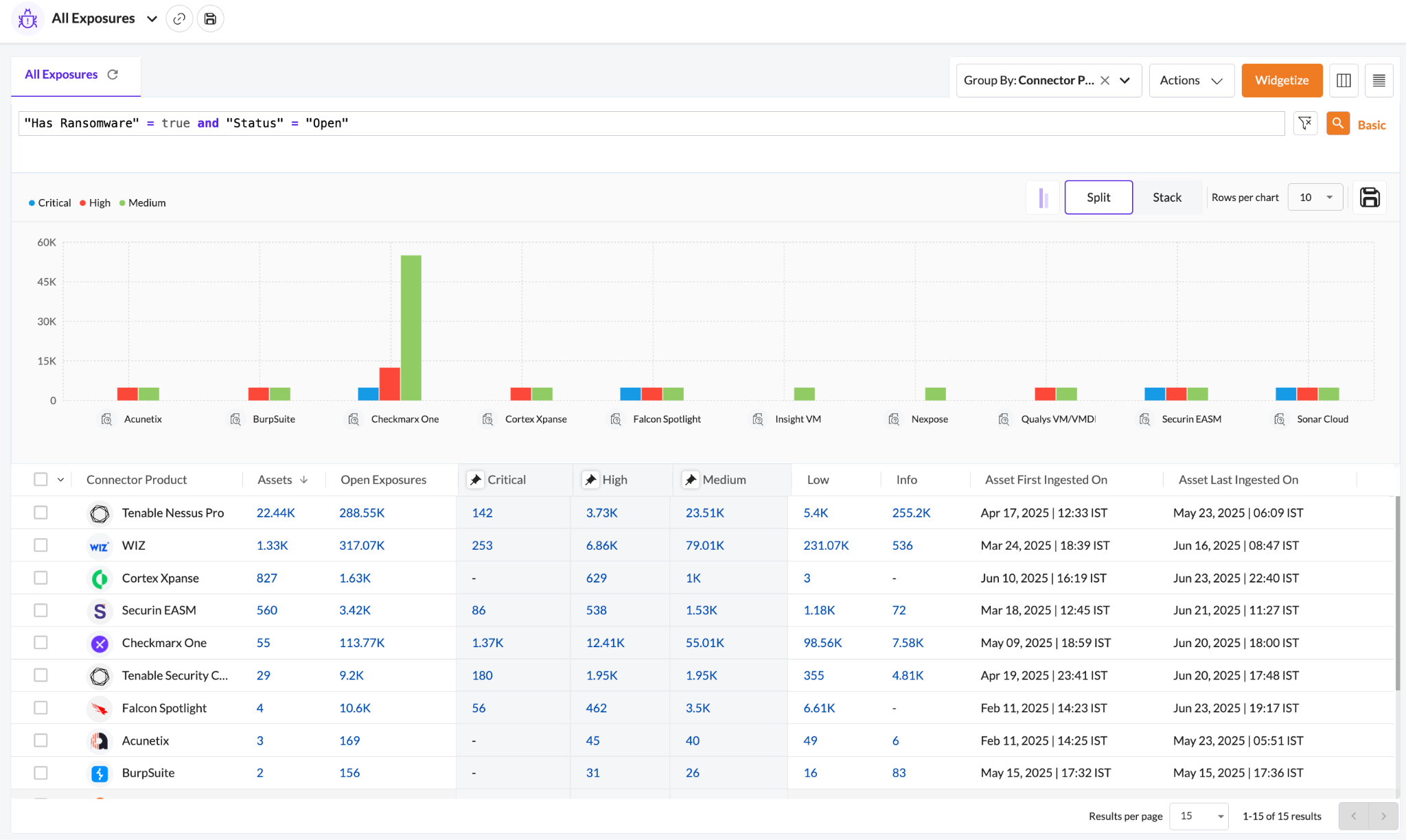 Create a Custom Bar Chart - Securin Platform Documentation