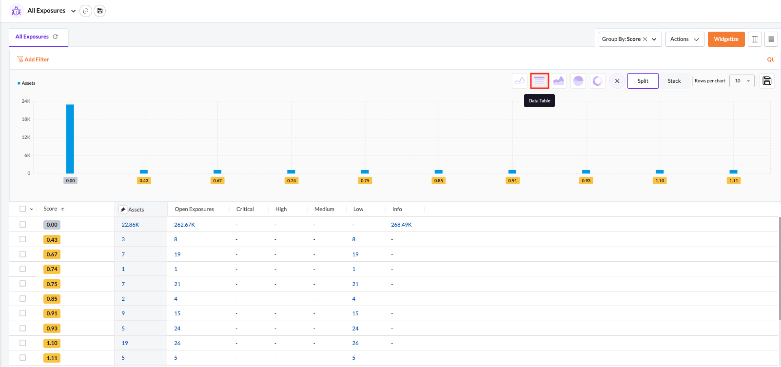 Create a Custom Table Widget - Securin Platform Documentation