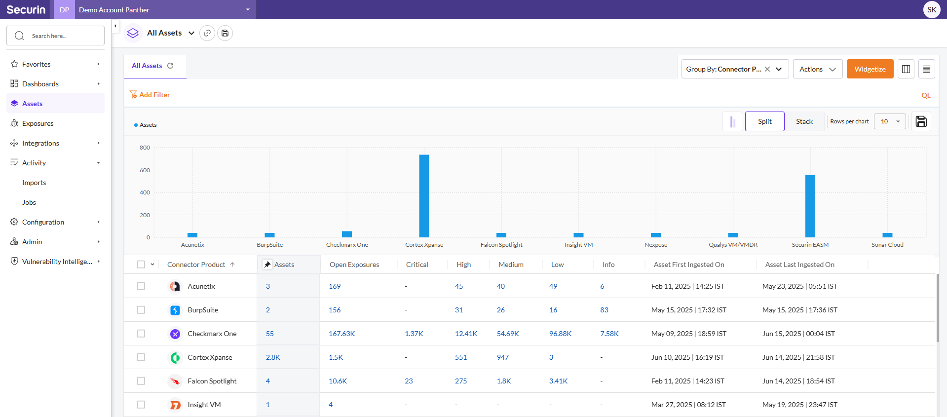 Create a Custom Bar Chart - Securin Platform Documentation