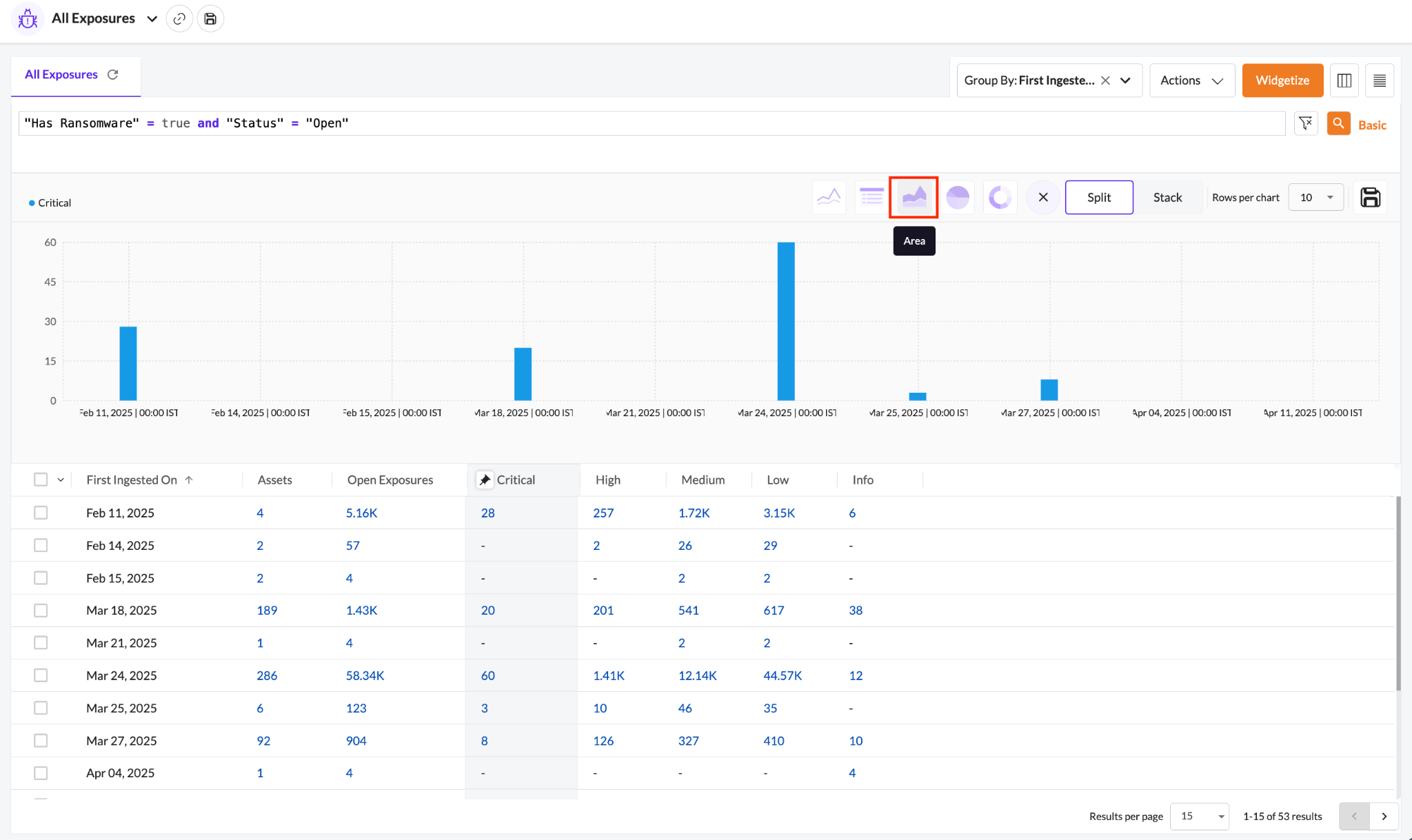 Create a Custom Area Line Chart - Securin Platform Documentation