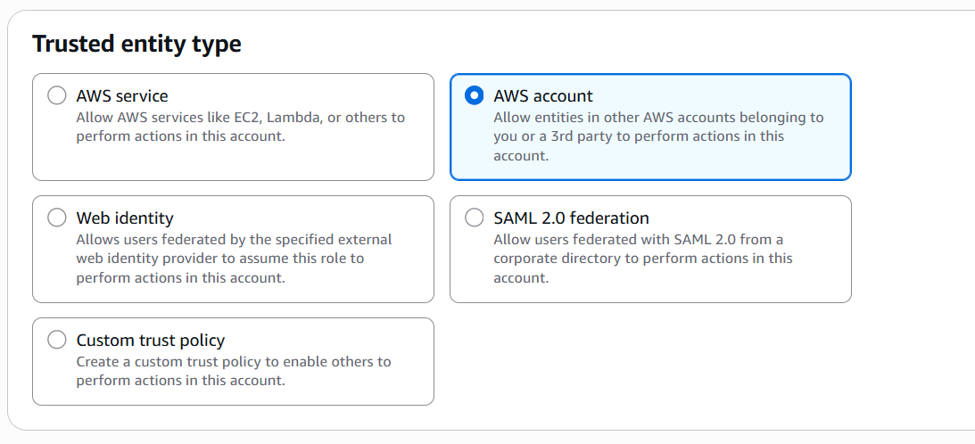 Integrate with AWS Organizations - Securin Platform Documentation